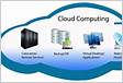 CLOUD COMPUTING IN COMPUTER SCIENCE AND ENGINEERING EDUCATIO